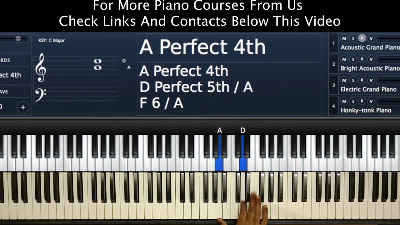 The D Major Scale Piano Exercise Left And Right Hand(Instructor- Emmanuel)