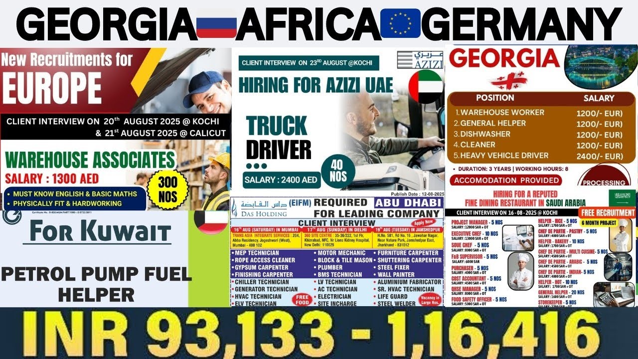 🇪🇺 europe 🇸🇦gulf 🇿🇦 africa country 2025 || hotels & restaurant, contraction & mechanical 