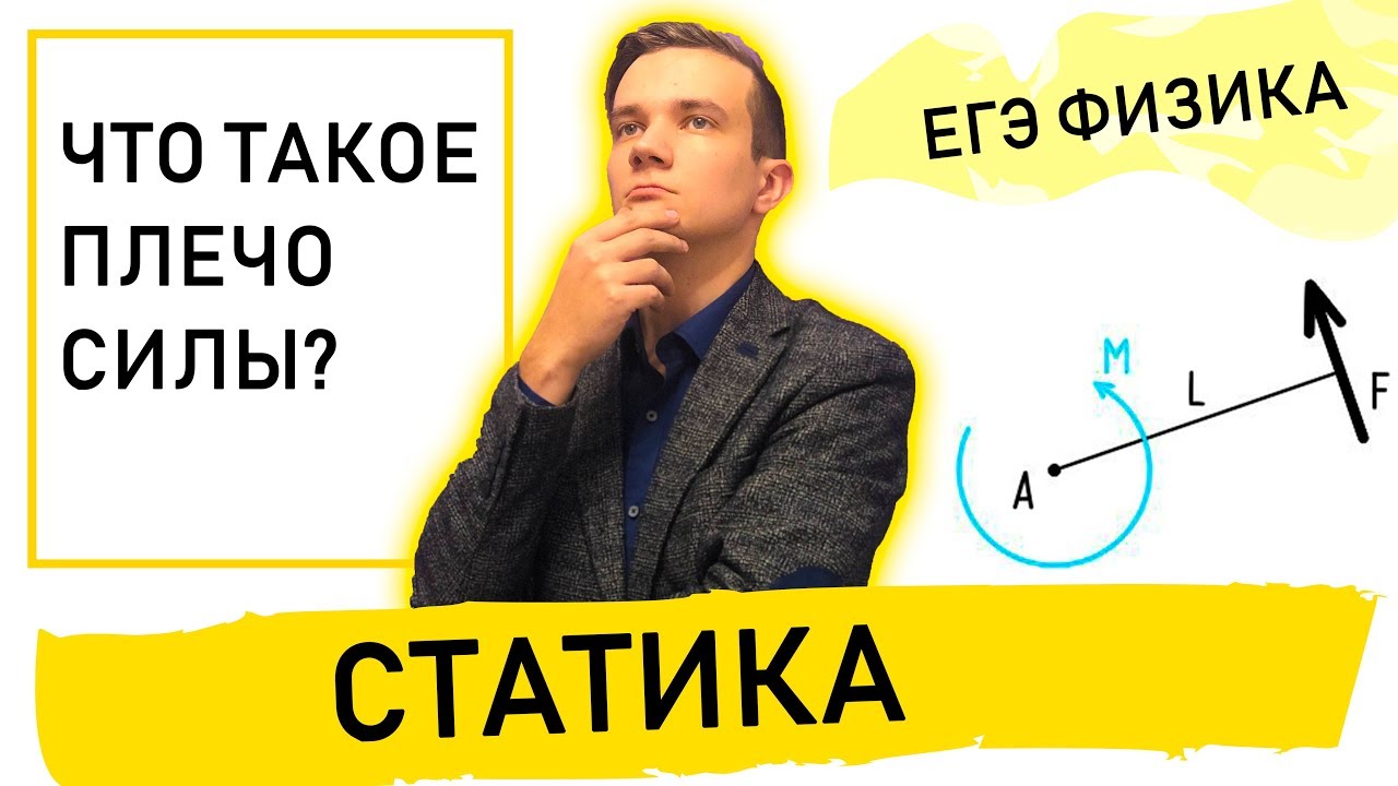 Статика. Что такое плечо силы?