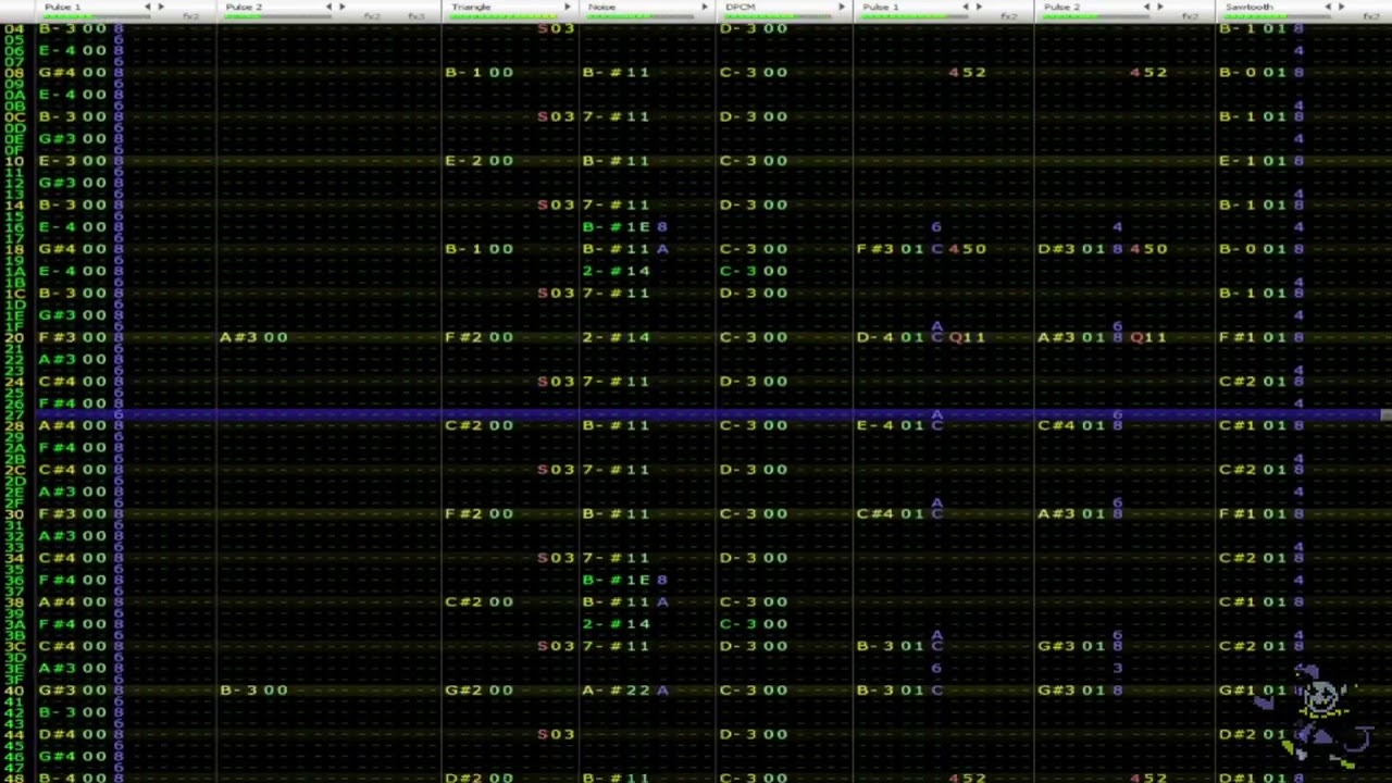 THE WORLD REVOLVING - Deltarune Chapter 1 (VRC6 Famitracker)