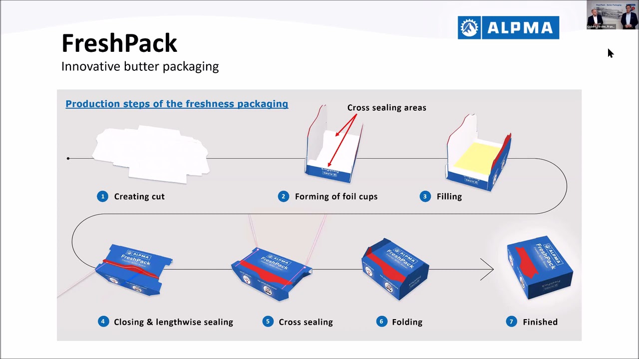ALPMA winner presentation - International FoodTec Award 2021