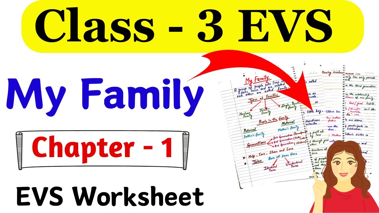 My Family Class 3 EVS | EVS Worksheet for Class 3 | Class 3 EVS Syllabus | Class 3 EVS | Grade 3 EVS