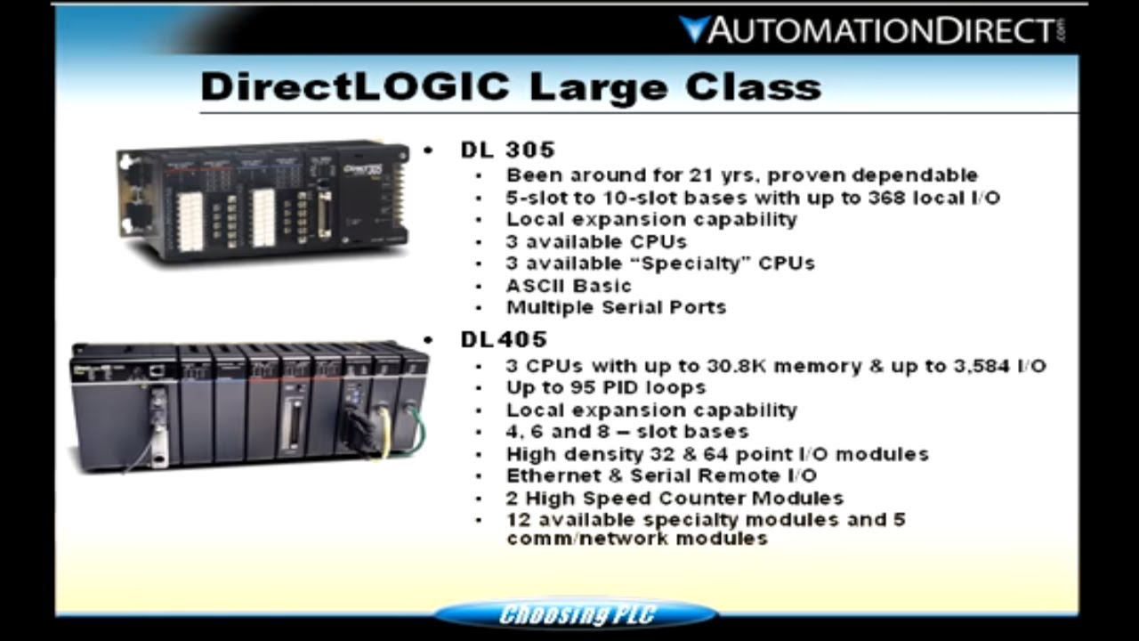 Selecting a DirectLOGIC PLC - General PLC Knowledge - Part 3 from AutomationDirect