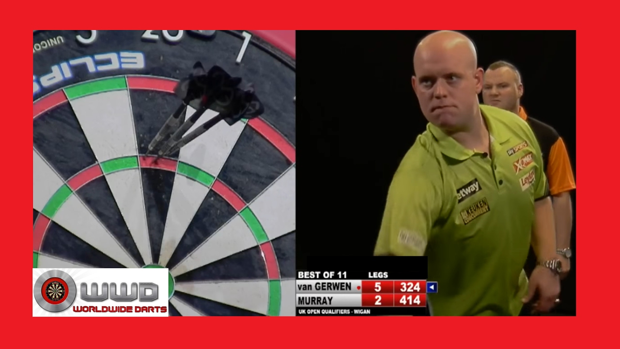 DARTS NEWS 21 - PDC 9 Darters - JDC Challenge - Reddit Darts