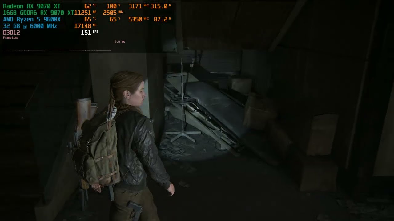 The Last of Us Part II - RX 9070 XT + Ryzen 5 9600X | 1440P | VERY HIGH Settings