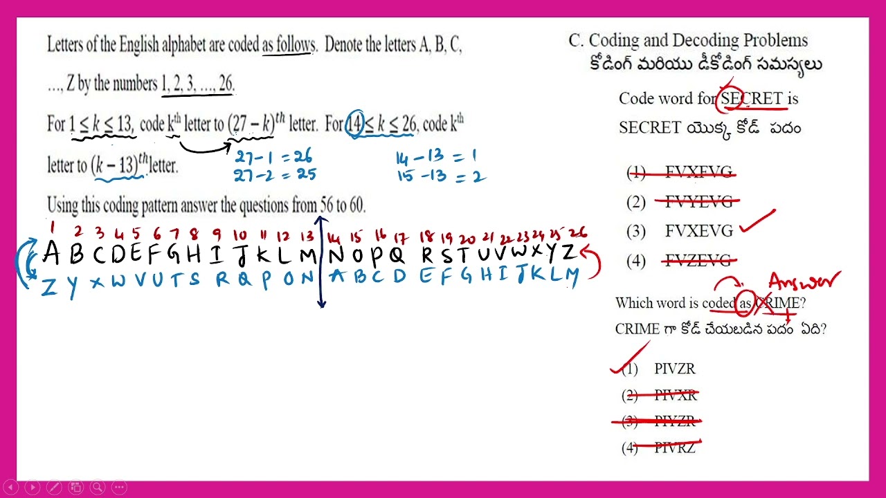 CODING AND DECODING TG ICET 2024 PAPERS EXPLANATION / IQ ACADEMY