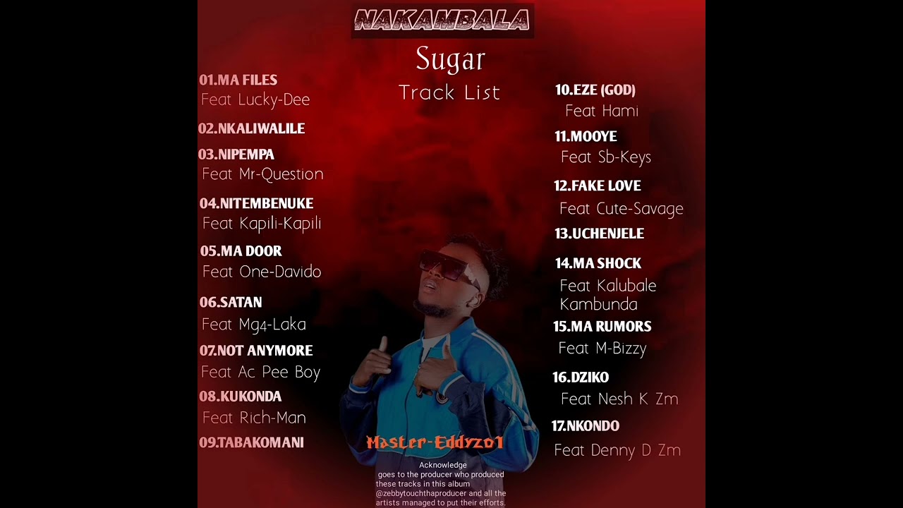 Ma Files Ft Lucky Dee (by_ZebbyTouch)