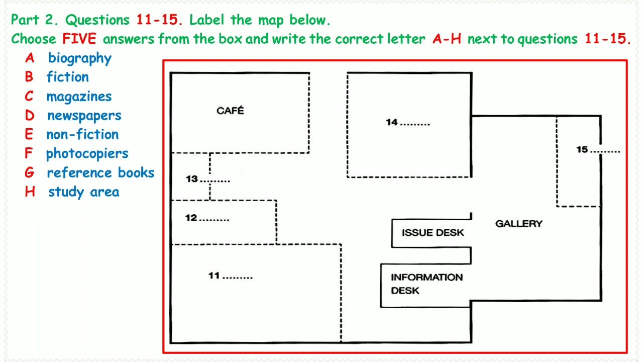 IELTS Listening Practice Test 2023 with Answers [Real Exam - 79 ]