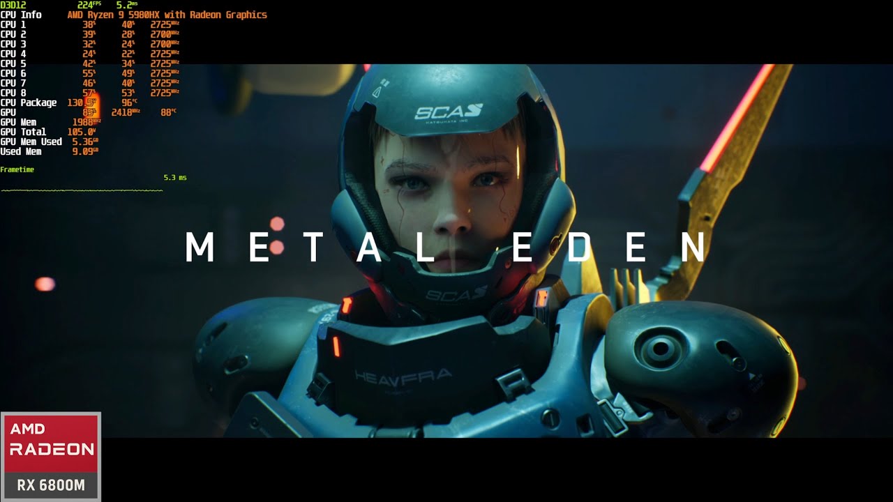 Can the AMD RADEON RX6800M handle : METAL EDEN at 1080p MAXED OUT settings ?