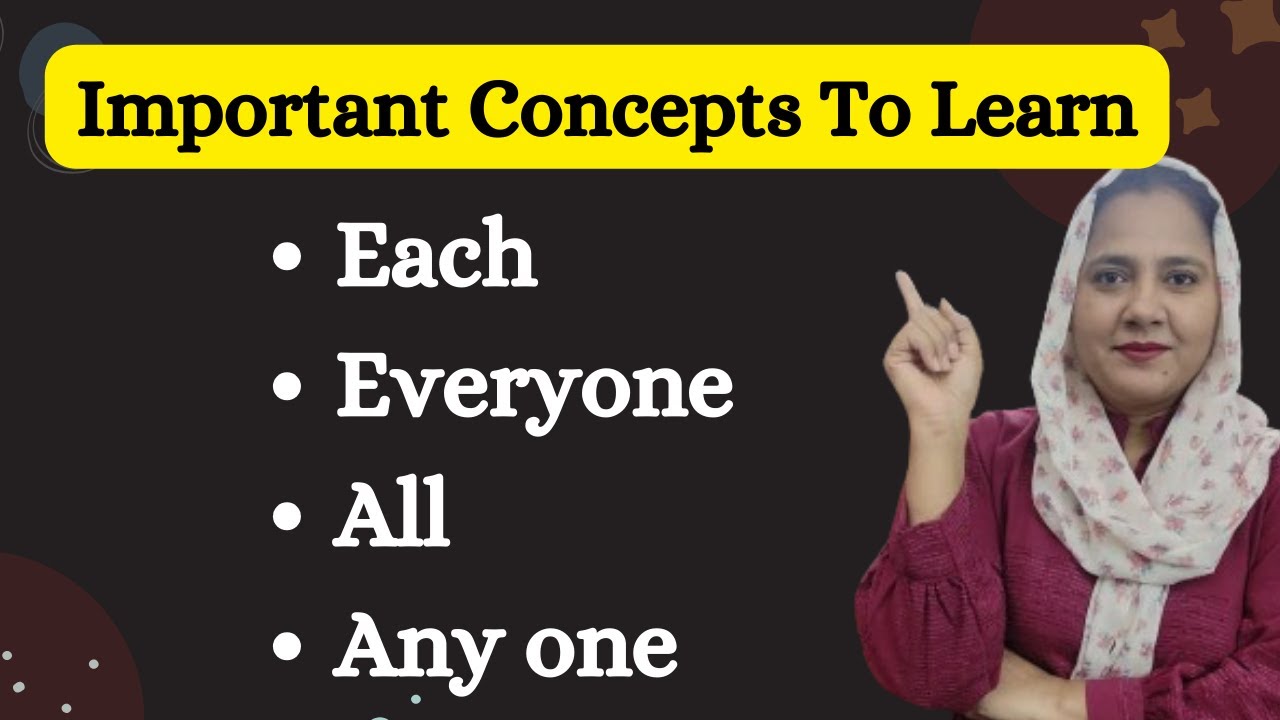 Each - Everyone - All - Any one || Learn the Difference