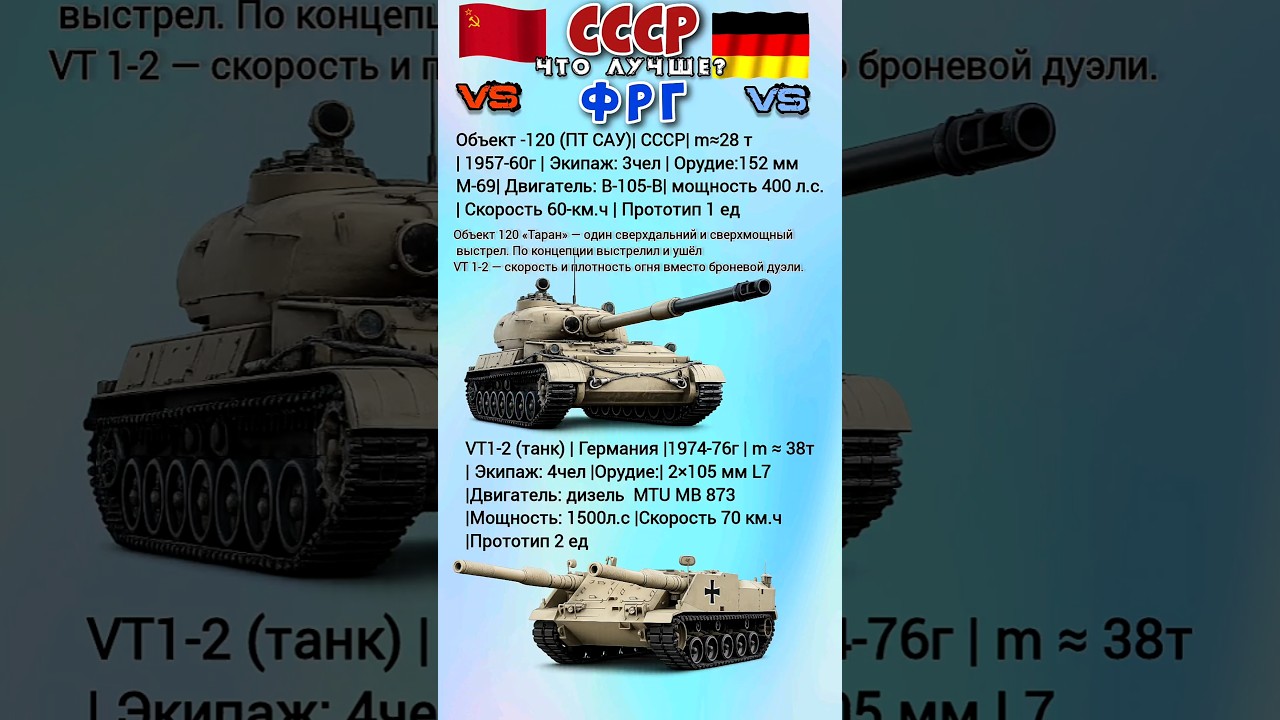Object 120 