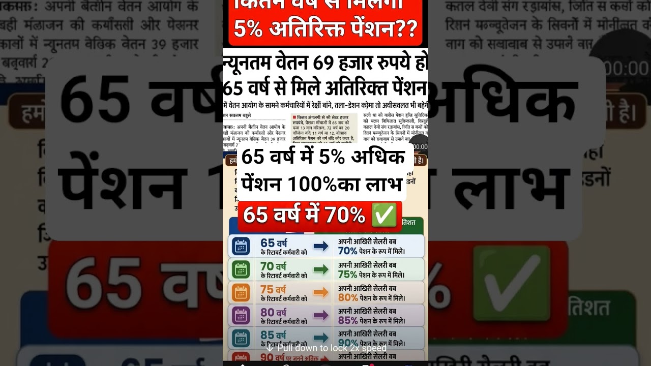 5% additional pension🎉69000 सैलरी?💸 💥 #salary #shorts