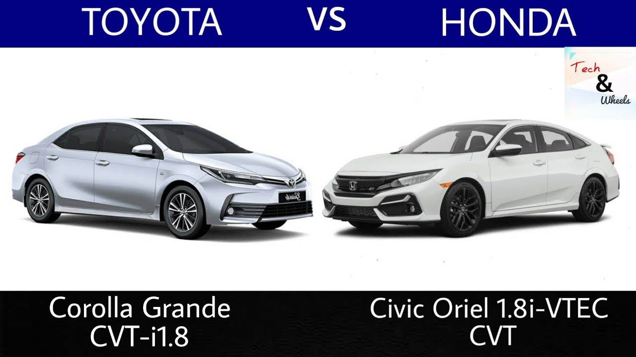 Toyota Corolla vs Honda Civic | full comparison | tech and wheels