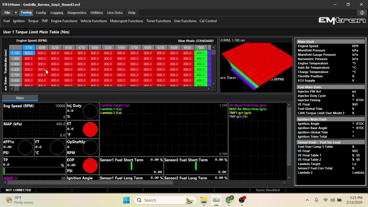 Emtron Tq based launch Control