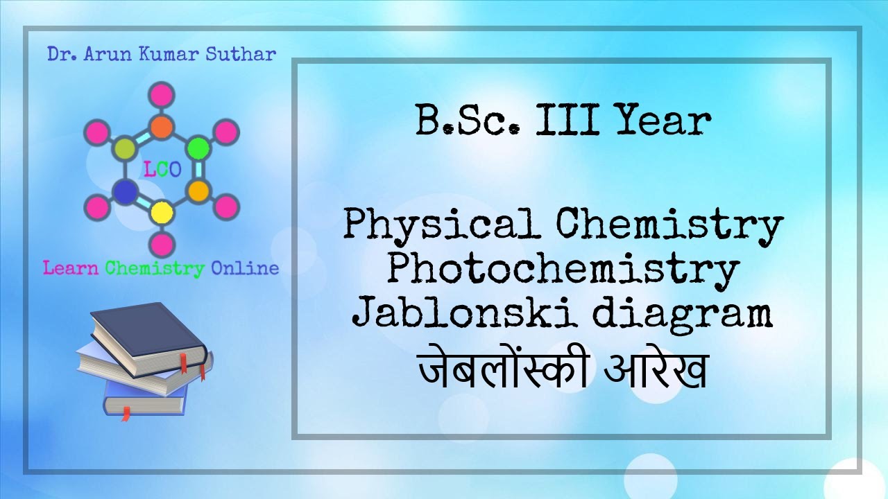 B.Sc. III Year | Photochemistry | Jablonski diagram | जेबलोंस्की आरेख