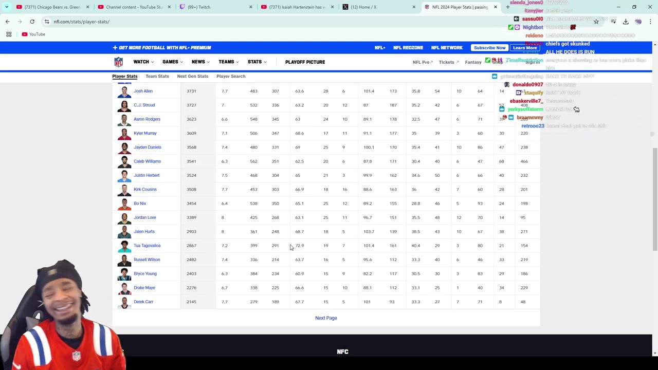 FlightReacts To NFL 2024-2025 FULL REG SEASON Stats!