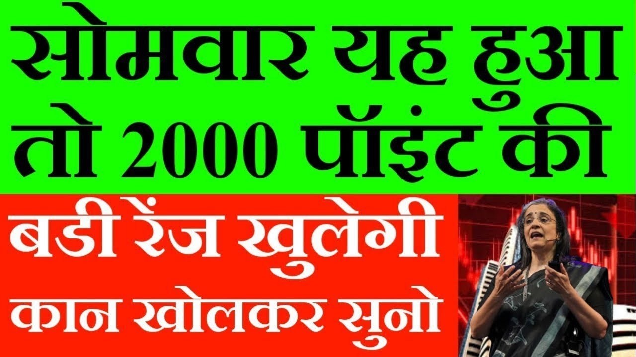 Nifty Prediction and Bank Nifty Analysis for Monday | August 31, 2026 | Bank Nifty Tomorrow |