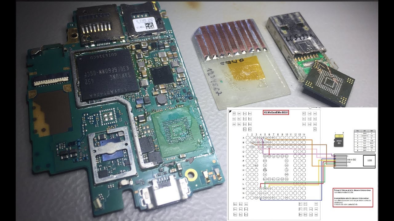Wasserschaden Sony xperia Z3 EMMC to USB, emmc to sd card adapter, android emmc recovery