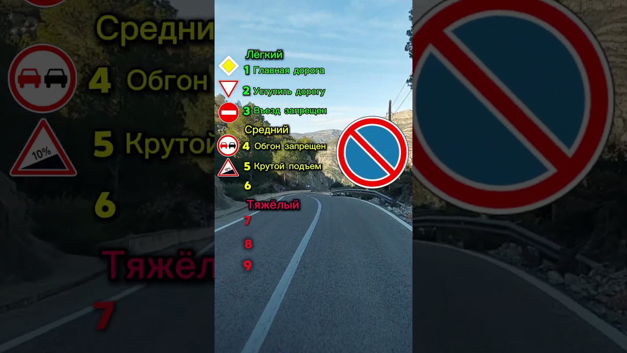 Дорожные знаки тест. #автошкола #знаки #пдд