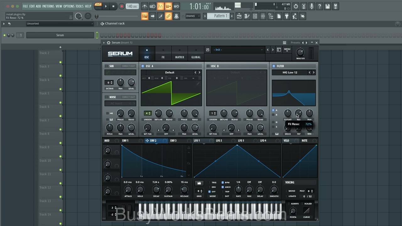 Serum VST *Учебник для начинающих*