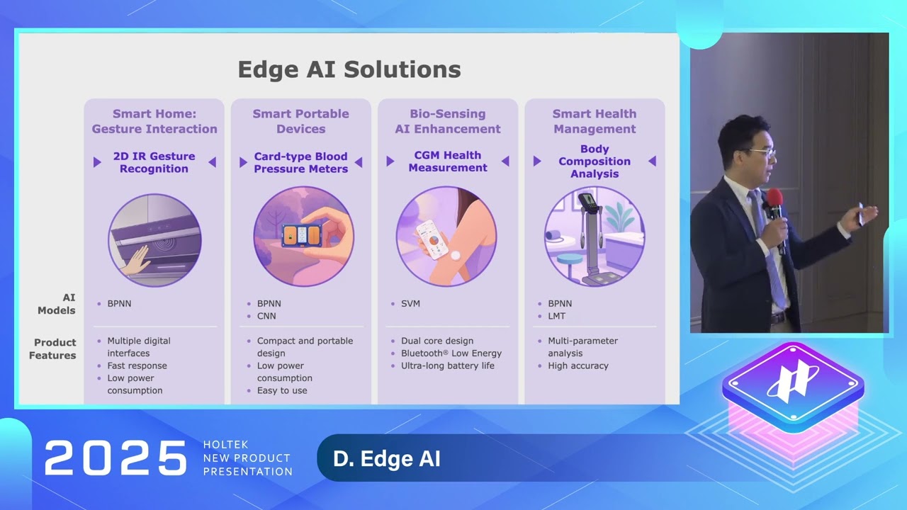 2025 Holtek New Product Presentation - Part 2