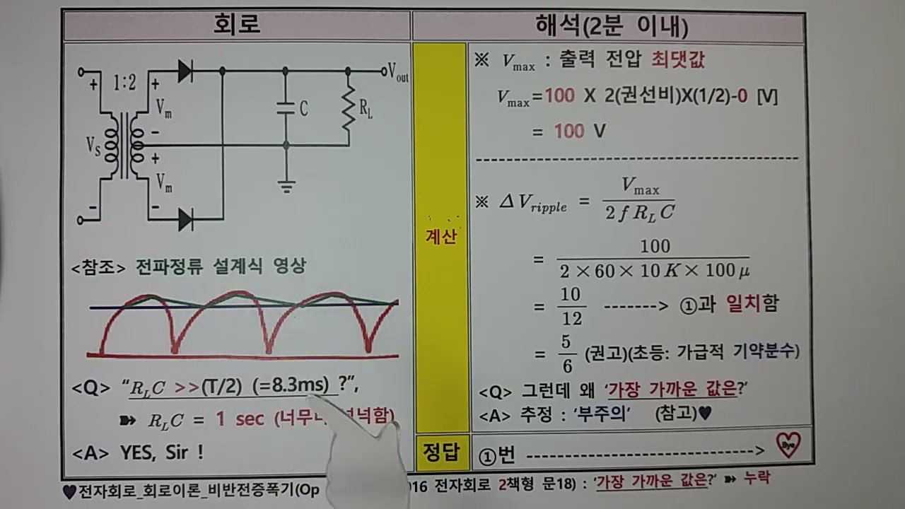 전자회로_회로이론_전파정류회로(4)(2025년 국가직 7급 전자회로 가책형 문22)
