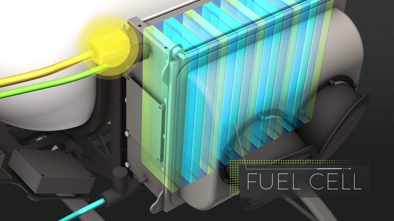 Hydrogen Fuel Cells Overview - 2 (HYDROGEN FUEL CELL DRONE / 수소연료전지 드론)
