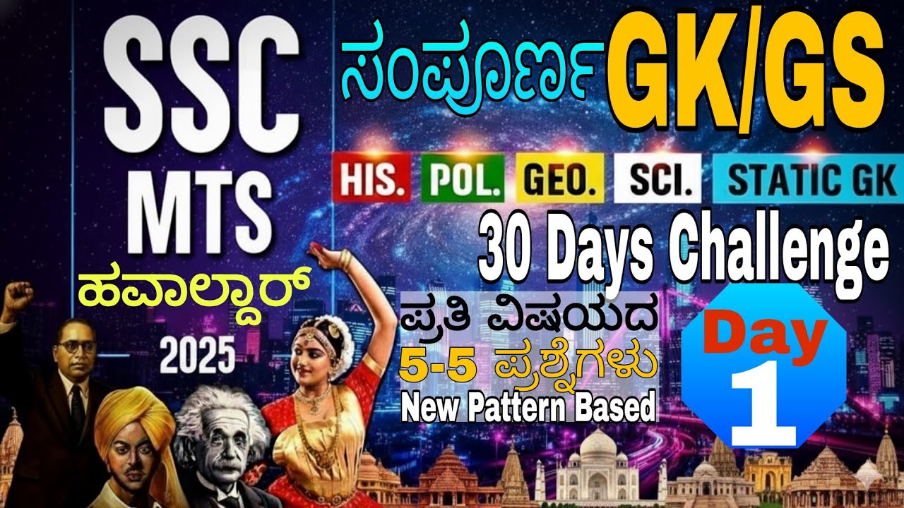 SSC MTS Havaldar 2025 | GK GS PYQs | SSC MTS GK/GS Classes | SSC MTS Static Gk  #groupd #sscmts 