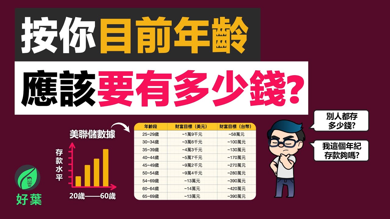 你的年龄應該存多少錢？20-60歲財富目標大公開，如何有效積累財富 | 好葉
