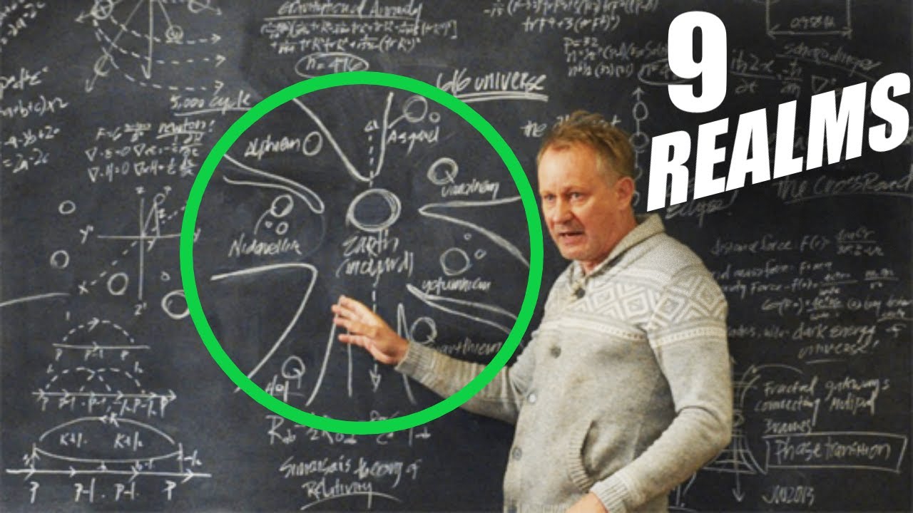 The 9 Realms In The MCU Explained