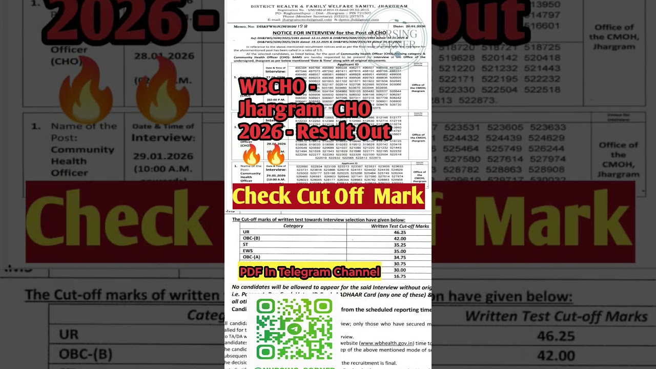 WBCHO Jhargram cho Result Out 🔥|| WbCHO result Jhargram|| Cutoff CHO jhargram 🔥|#wbcho update Notice