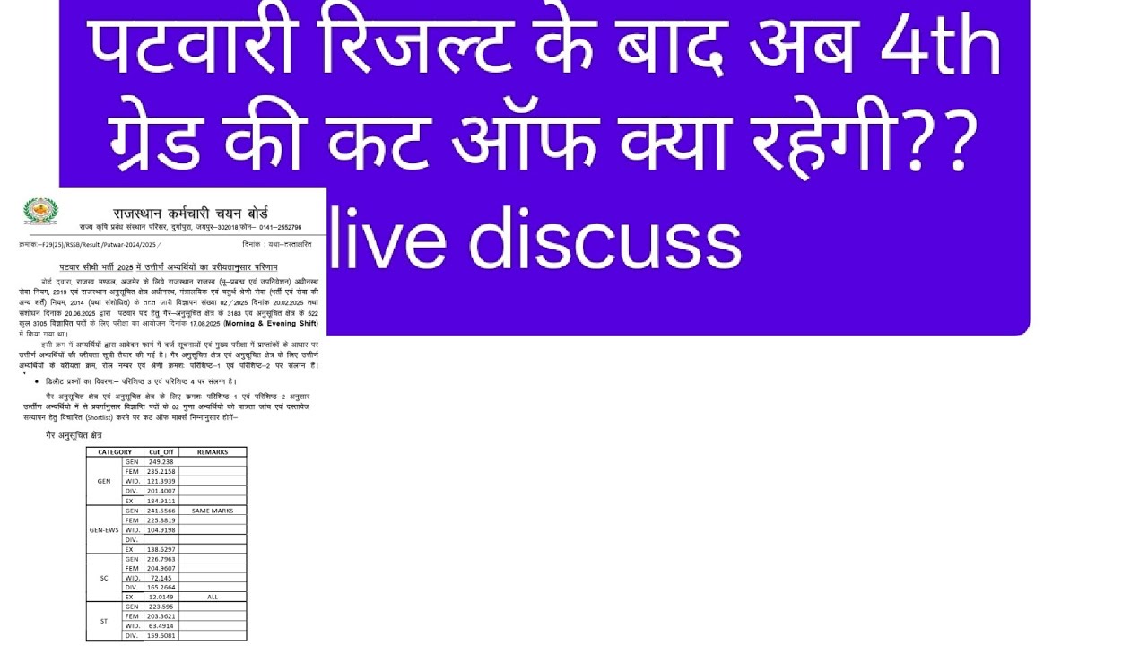 4th ग्रेड कट ऑफ analysis 