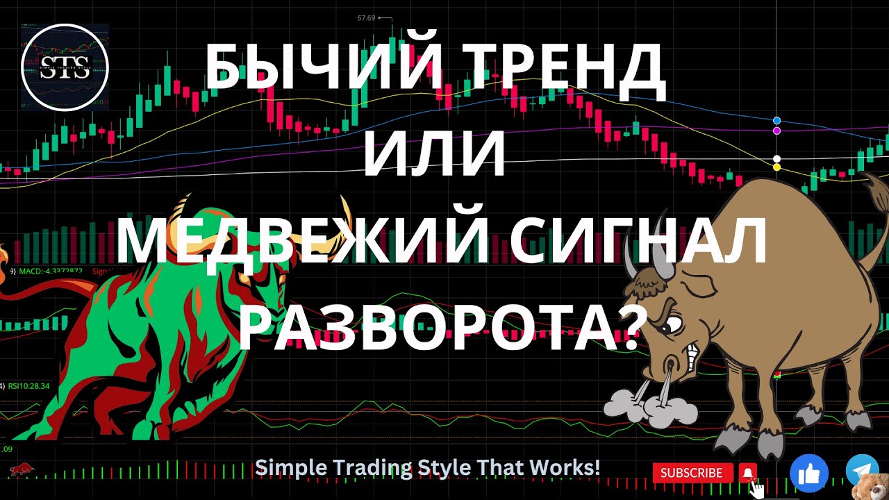 7-2-2026 ПОЛНЫЙ ОБЗОР! БЫЧИЙ ТРЕНД ИЛИ СИГНАЛ МЕДВЕЖЬЕГО РАЗВОРОТА НА ФОНДОВОМ РЫНКЕ? #трейдинг