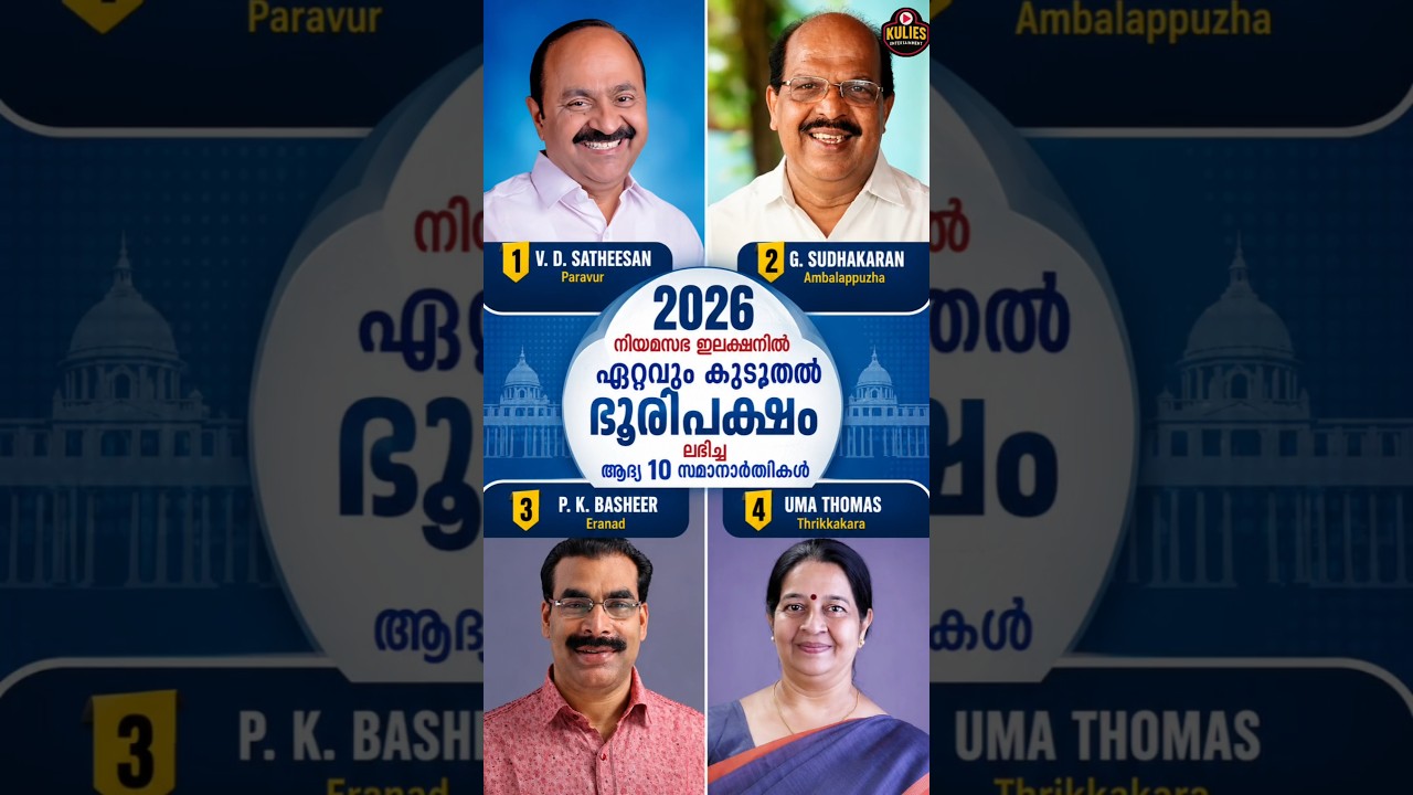 Candidates Who Got The Highest Majority In The 2026 Assembly Elections #shorts #election #kerala