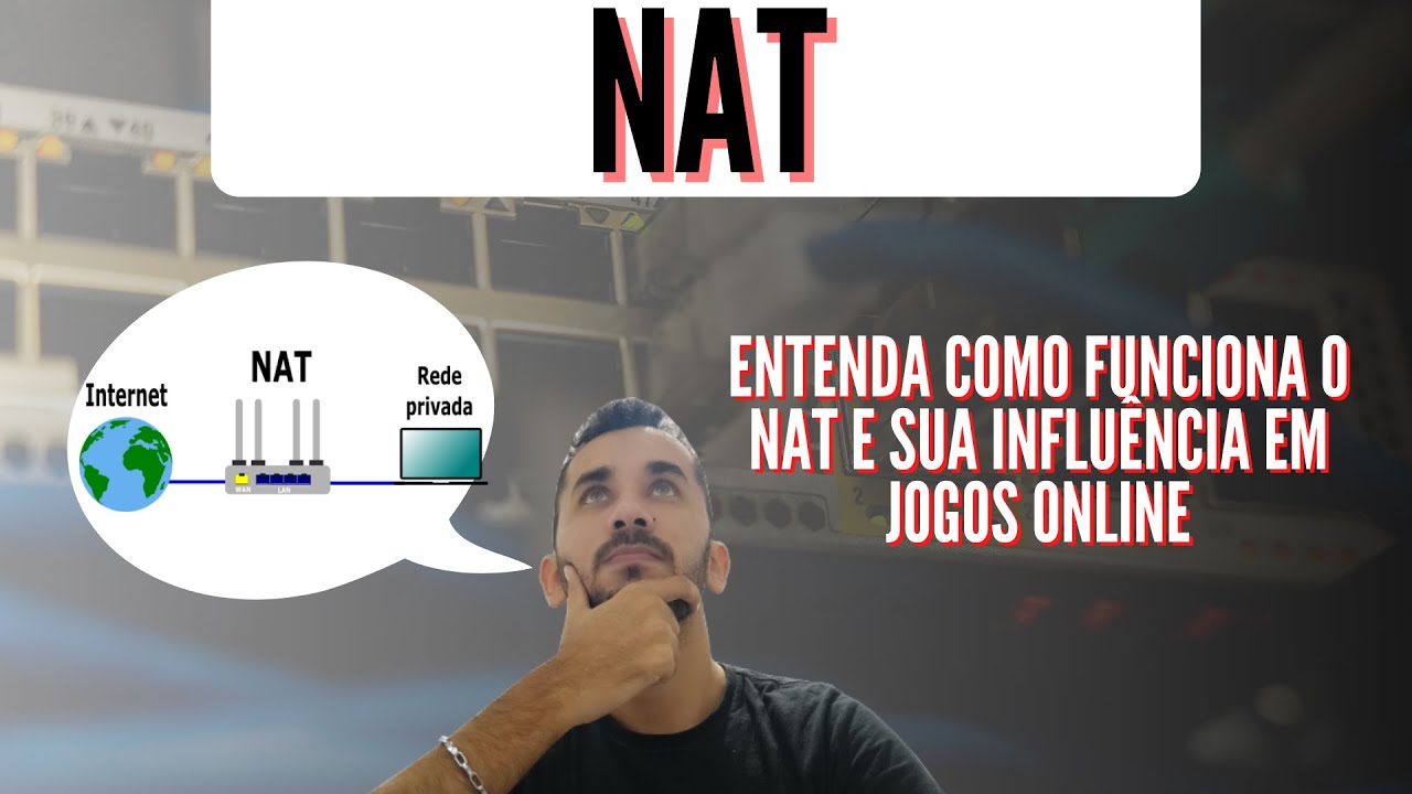 Como funciona o NAT - Network Anddress Translation