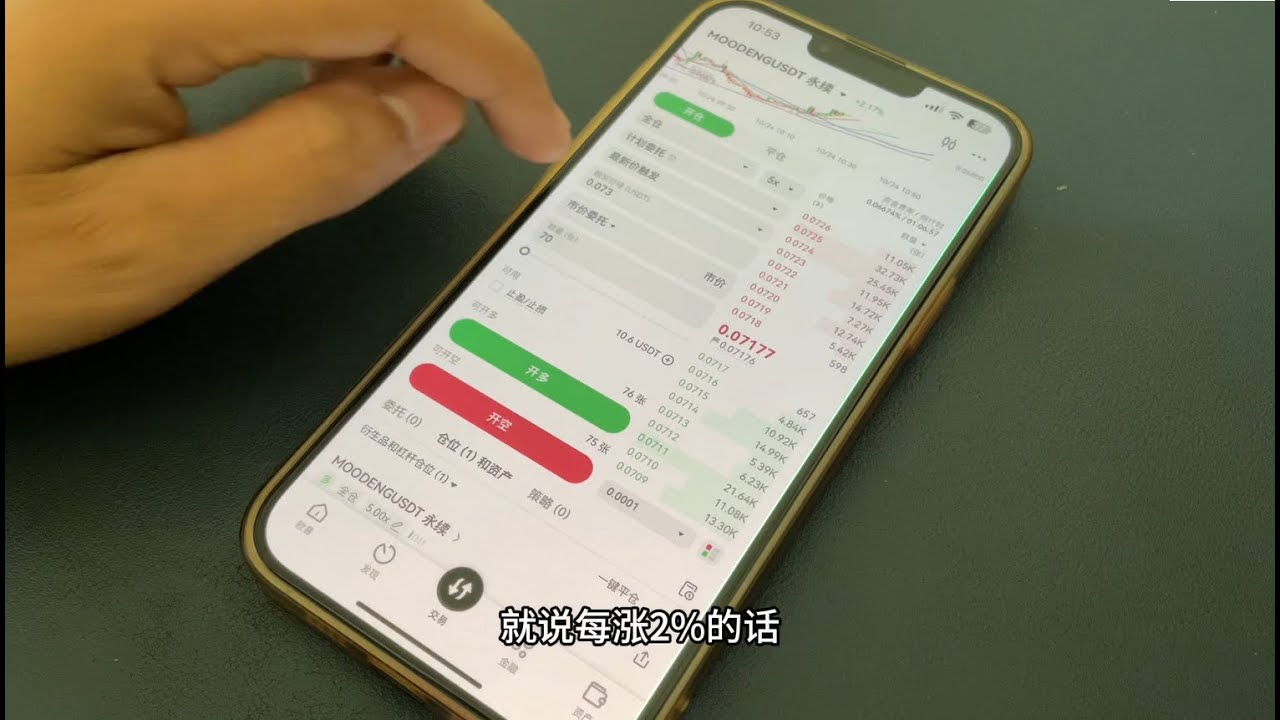 第六期，合约滚仓翻倍教程，使用计划委托自动滚仓，从零到精通的滚仓指南，手把手教你搭建自动滚仓系统，一天狂赚6倍收益。  #计划委托 #自动滚仓