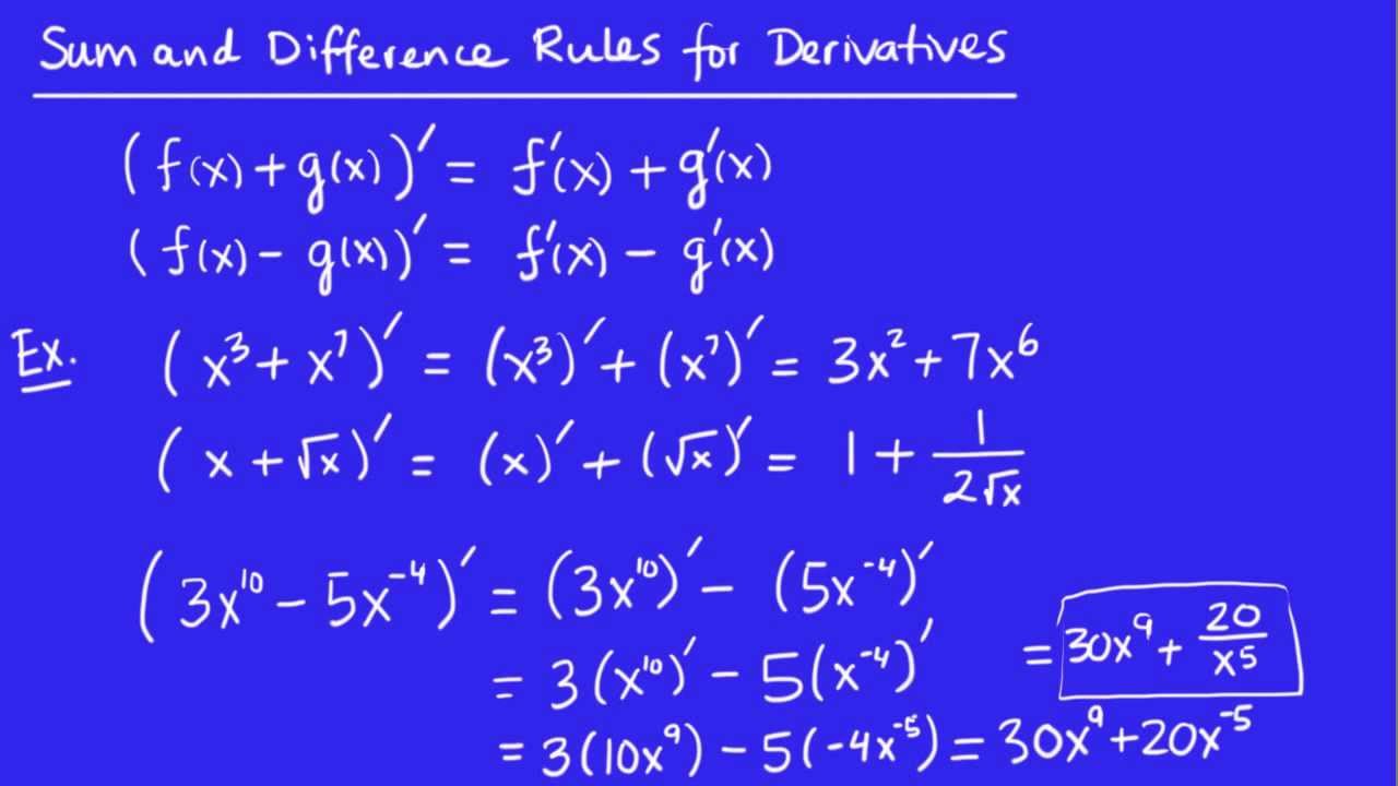 Calculus - Derivatives 5 - The Sum and Difference Rules