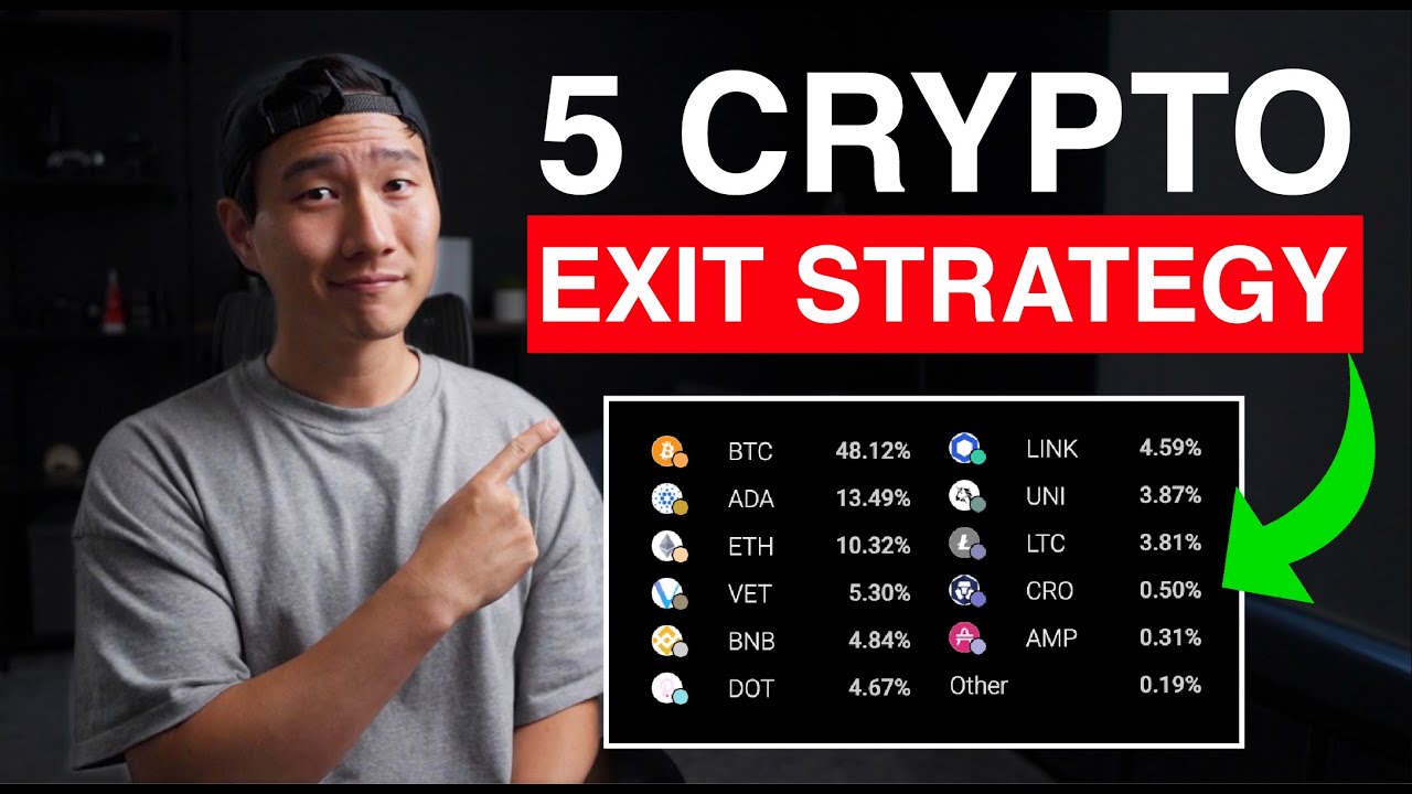 5 CRYPTO EXIT STRATEGY FOR 2021!