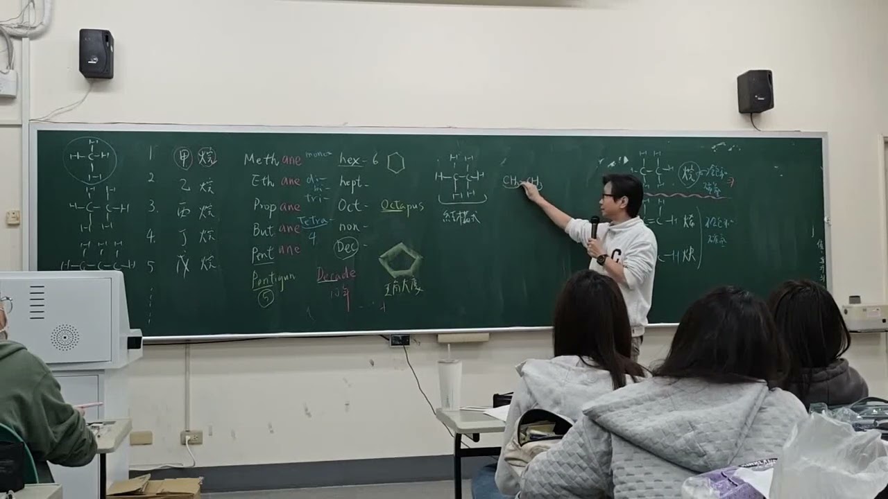 114 2 生物化學 第0章 有機化學-4 烷類(1)