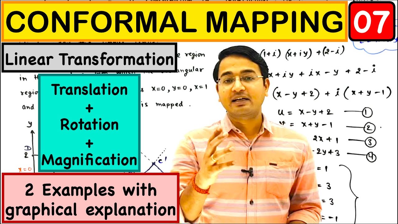 Linear Transformation with 2 examples in Conformal Mapping : Lecture 7