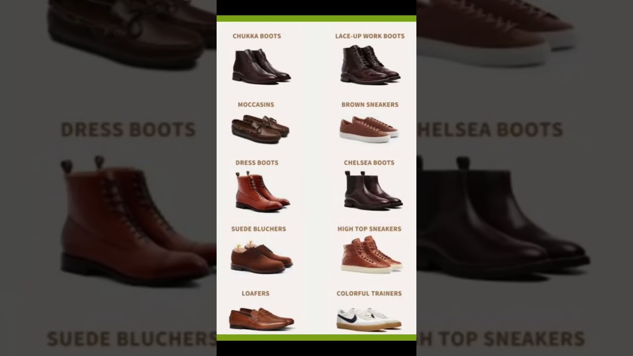 🔥 Types of Men's Shoes | Casual & Formal Footwear Guide! 👞👟#MensFashion #Weekend #Timeless