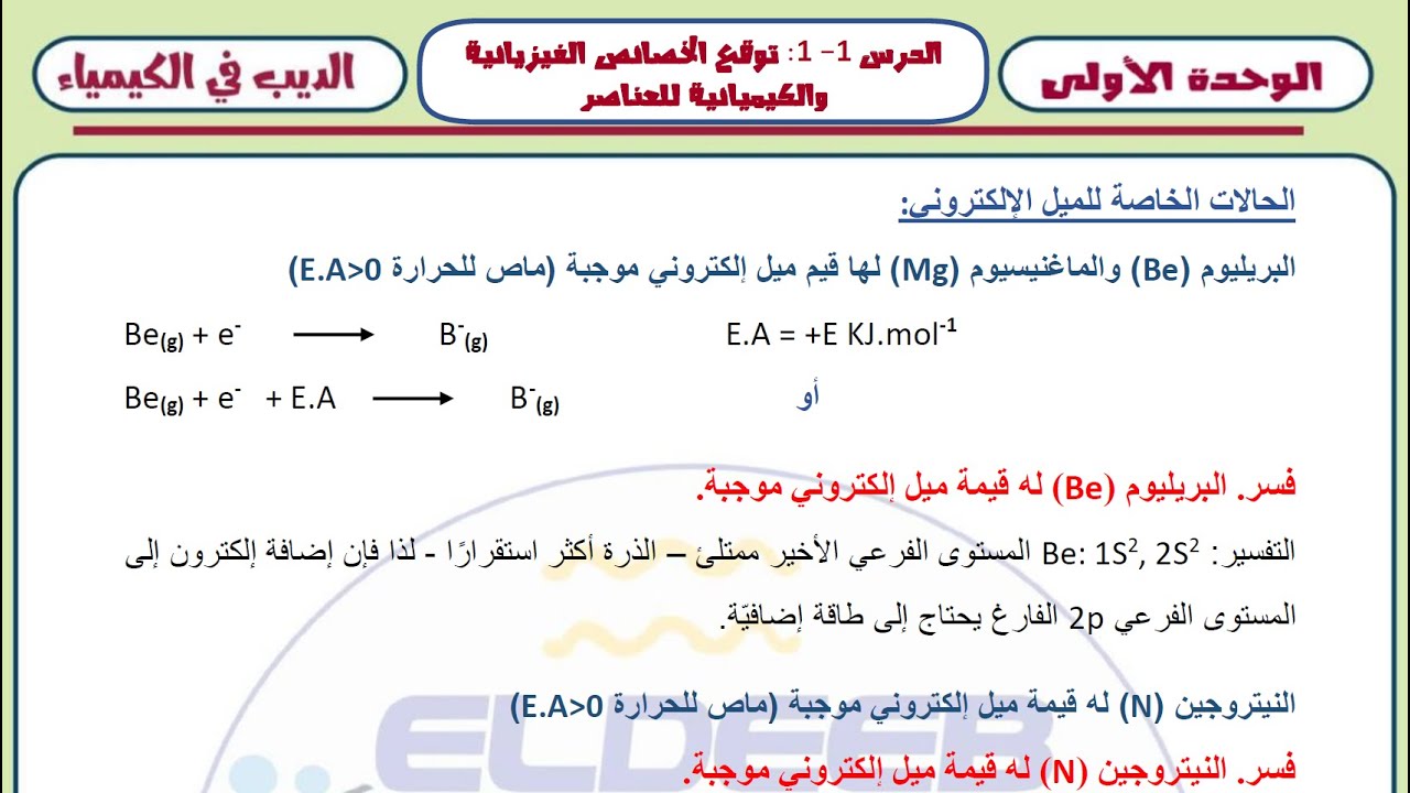 021 الميل الإلكتروني جزء 2