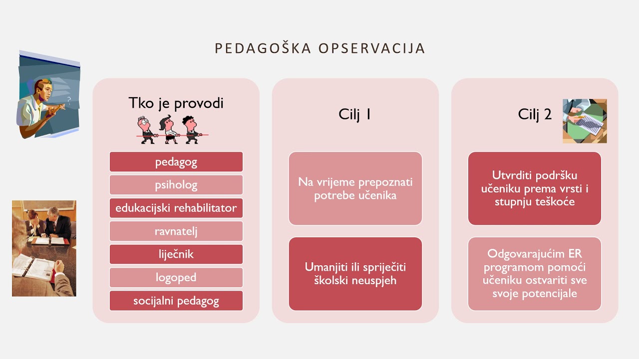 Djeca s teškoćama u razvoju i socijalna kompetencija