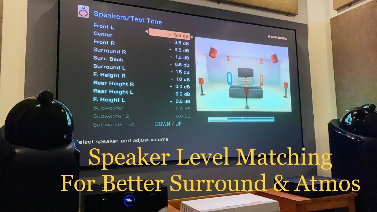 Improve Your Surround Sound Experience, Basic Speaker Level Matching
