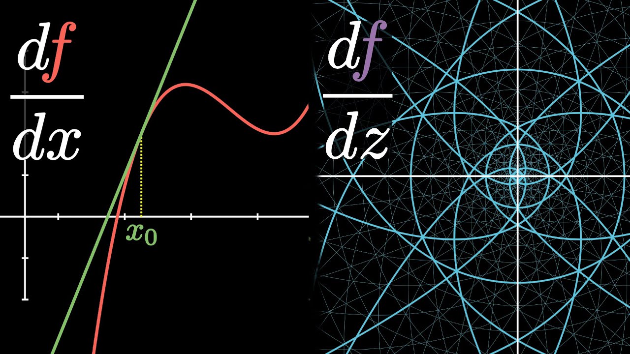 Ma che Cos'è una Derivata Complessa? | Funzioni Olomorfe spiegate Intuitivamente
