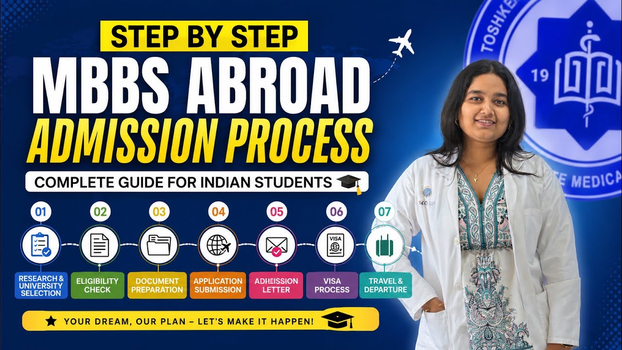     MBBS Abroad Admission Process 2026 | Step-by-Step Guide for Indian Students ✈️🩺