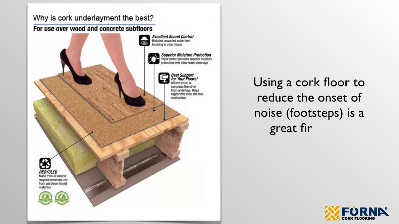 Quick and Easy Acoustic Insulation – Cork Underlay and cork floating Flooring