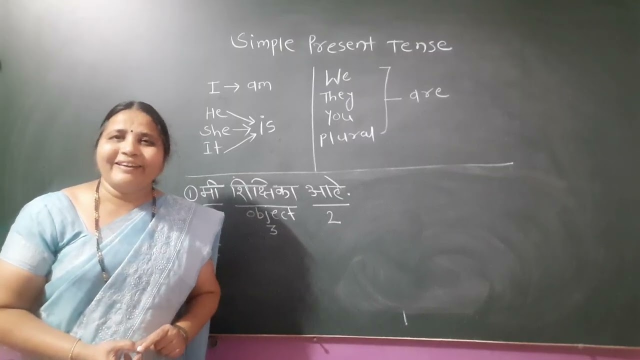Simple Present Tense In Sentences