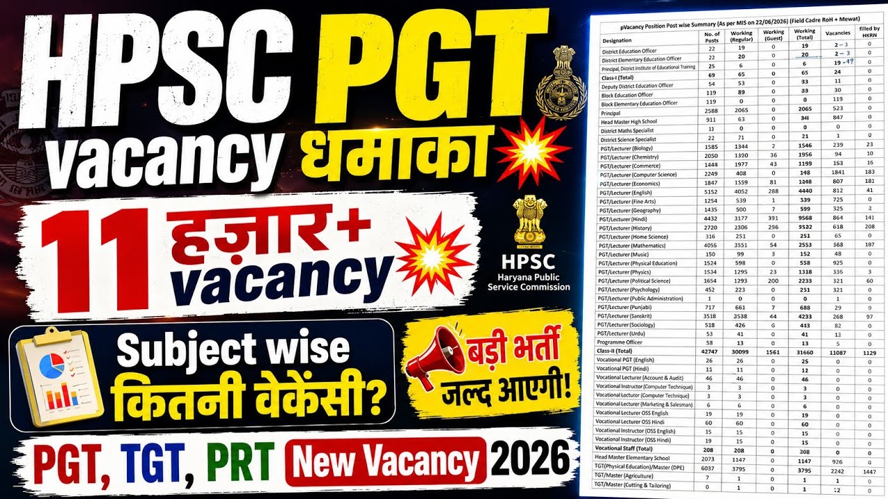 11 हज़ार+ PGT vacancy 💥 hpsc pgt new vacancy 2026 breaking,pgt vacancy haryana,hpsc pgt subject wise