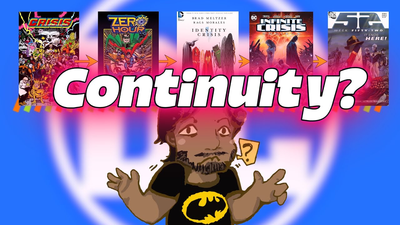 Are Comics Too Confusing?